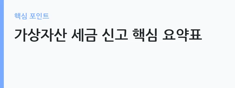 가상자산 코인 세금 신고 방법 안내 — 가상자산 세금 신고 핵심 요약표
