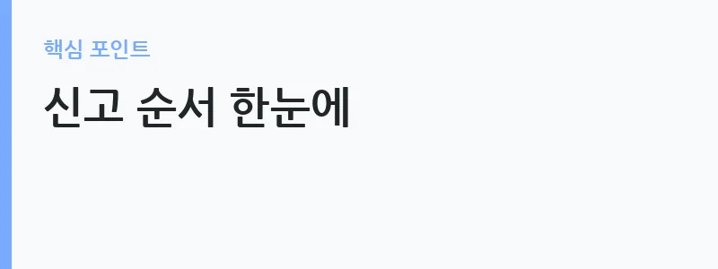 3.3% 원천징수 환급 신청 방법 안내 — 신고 순서 한눈에