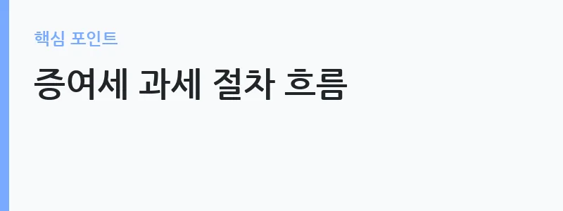 증여세 과세 판정 기준 안내 — 증여세 과세 절차 흐름