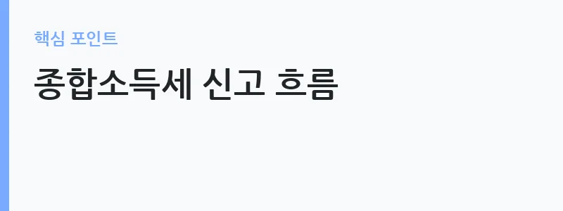 2026년 세금 절세 방법 총정리 핵심 가이드 — 종합소득세 신고 흐름