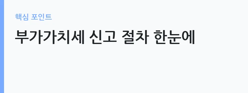 2026 부가가치세 신고 및 세정지원 변경사항 안내 — 부가가치세 신고 절차 한눈에