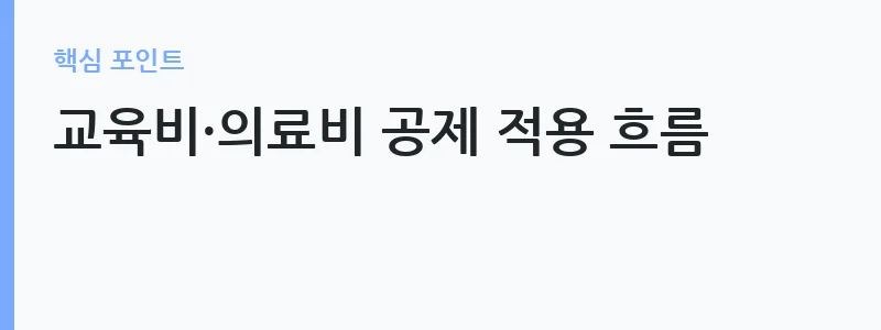 2026 연말정산 공제 항목 체크리스트 — 교육비·의료비 공제 적용 흐름