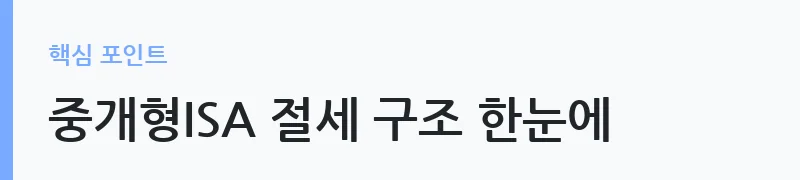 중개형ISA 절세계좌 비과세 혜택 요약 안내 — 중개형ISA 절세 구조 한눈에
