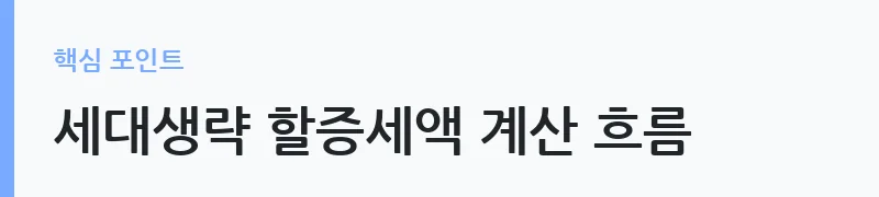 분산증여 전략과 증여세율 체계 안내 — 세대생략 할증세액 계산 흐름