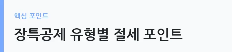 장기보유특별공제 개편 한도 변화 2029년 — 장특공제 유형별 절세 포인트