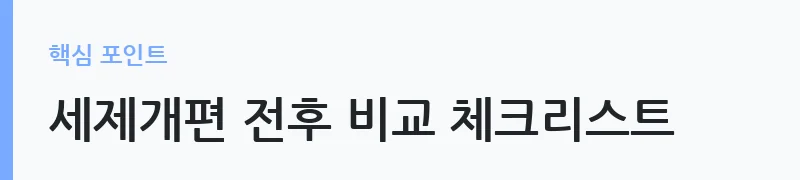 장기보유특별공제 개편 한도 변화 2029년 — 세제개편 전후 비교 체크리스트