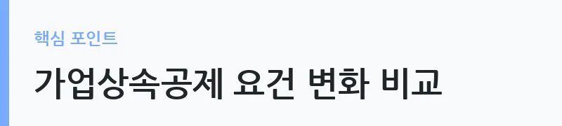 2026 세제개편안 주요 변경 사항 비교 안내 — 가업상속공제 요건 변화 비교